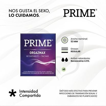 Preservativo prime Orgazmax